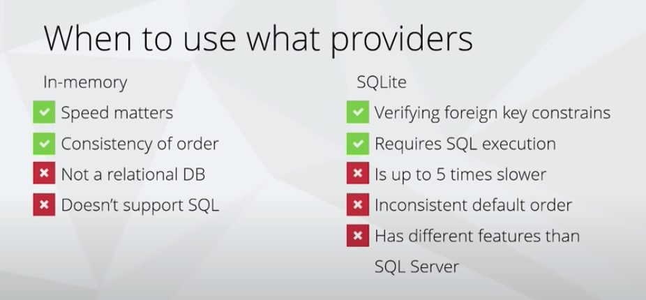 Use Sqlite Instead of Db in Memory to Verify Foreign Key